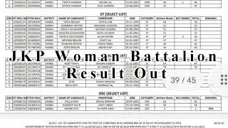 JKP Woman Border Battalion Result Out l J&K Police Result Women Border Battalion