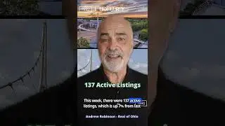 Dublin Market Update &ndash; April 2025 1 Minute Market Snapshot by Andrew Robinson