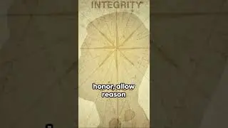 Plato's Wisdom: A Journey into Honor and Integrity