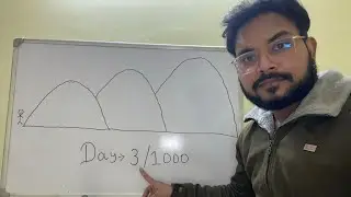 Day 3/1000 | Building A Multi Million Dollar Business | Total Transformation Challenge| Shivam Singh