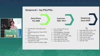 IIJS Bharat-Signature 2026 | Innov8 session: Free trade agreements (Day 2)