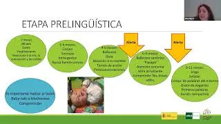 C&Oacute;MO PODEMOS ESTIMULAR EL LENGUAJE DE LOS NI&Ntilde;OS DESDE CASA