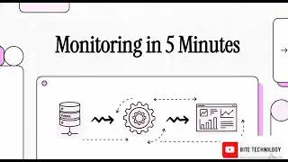 Full Stack Observability with Spring Boot, Prometheus, and Grafana