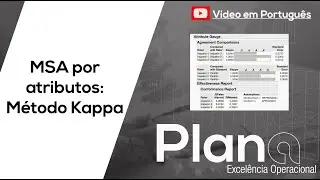 MSA por Atributos: m&eacute;todo Kappa no JMP