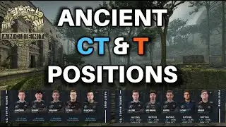 Ancient: Basic CT & T Positions