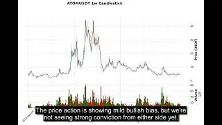 ATOM (ATOMUSDT) Technical Analysis - Price Prediction & Buy or Sell August 27, 2025