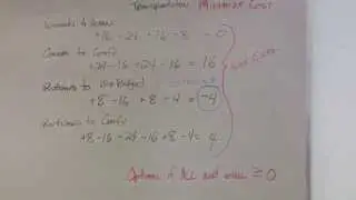 Transportation Method stepping stone