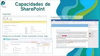 Sistema de Gestión Documental para SharePoint Online