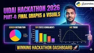 UIDAI Data Hackathon 2026: Visualizing 10 Lakh Aadhaar Records | Final Part: Graphs & Charts 📊