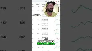 Como encontrar a melhor corretora brasileira? | Avalia&ccedil;&atilde;o das melhores corretoras #bitcoin