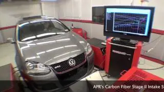 Carbonio Stage II TSI
