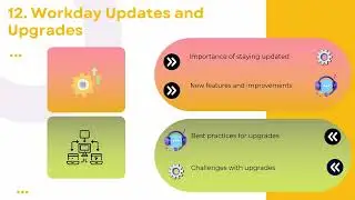 Workday Partner Training | Workday Training Guide | Workday Tutorial