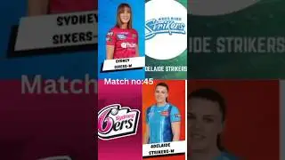 wbbl 2023 Sydney sixers women vs Adelaide strikers women#cricketprediction #matchprediction#wbbl2023