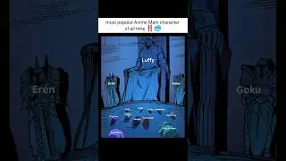 most popular Anime Main character of all time ‼️🥶 #anime #animememes #onepiece #shorts #fyp