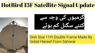 HotBird 13F Satellite Signal Update 20/05/2024