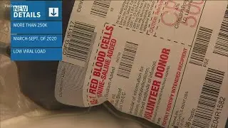 Study: Unlikely COVID-19 can be transmitted through blood donations