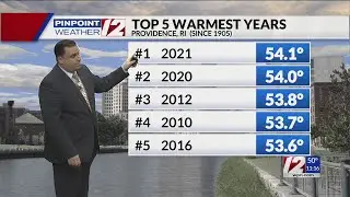 Pinpoint Weather 12 Forecast
