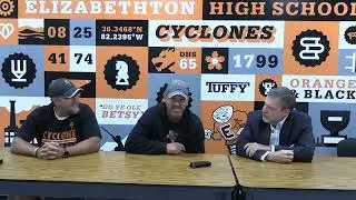 This week in Cyclone Football with Coach Ryan Witten.