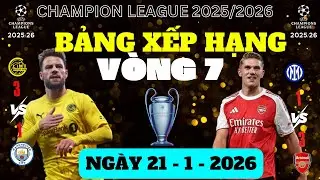 Champions League Standings - Round 7 (January 21, 2026) - Arsenal Wins All Their Matches, Man Cit...