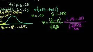 1-Proportion Z-Test Given Percent Using the Rejection Region Decision Rule