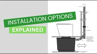 Installation Options and Multi Chute