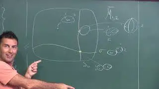 15th ALGA (Commutative Algebra and Algebraic Geometry) - Renzo Cavalieri