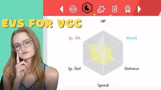 What Is A Good EV Spread? | 2 Minute Tutorials | Pokemon SwSh