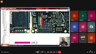 Borneo Master Class | Complete Live Zoom Masterclass with Students