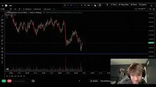 Backtesting with 100% WINRATE (Free discord link in bio!)