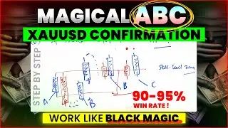 This ABC Confirmation Methods Can Make you Millions Dollars [ENG]