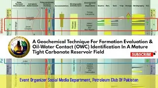 Geochemical Technique For Formation Evaluation | Tight Carbonate Reservoir Field | Oil-Water Contact