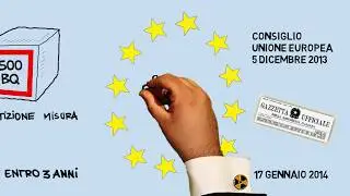 Gas radon, normativa