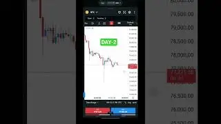 DAY-2, BTC Trading