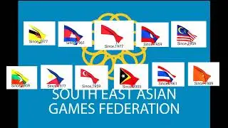 Regional Anthem of SEA Games Federation 
