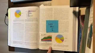 Module 35_5.1 and 5.2 Renewable/Nonrenewable and Energy Consumption Notes