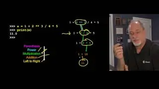 PY4E - Introduction (Chapter 2 Part 2)