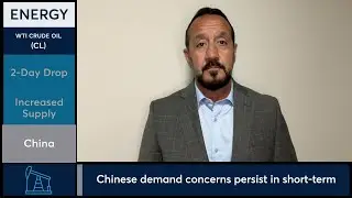 Crude Oil Falls Again: Supply Growth, Weak China Demand, Geopolitics. 4/29/25