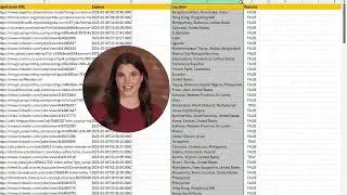 50 Jobs Under 50 Applicants