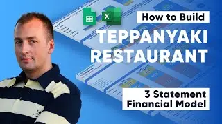 How to Build a Teppanyaki Restaurant 3 Statement Startup Financial Plan