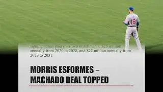 Morris Esformes Discusses MLB Contracts and Salaries