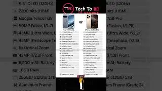 Pixel 10 Pro XL vs iPhone 16 Pro Max