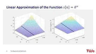 Numerical Methods for Solving Estimators