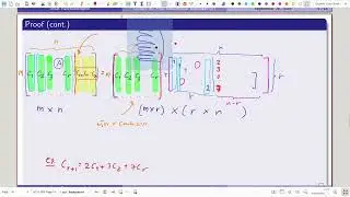01204215/67 Math for CPE 12-3 - พิสูจน์ row rank = column rank, แนะนำ SVD