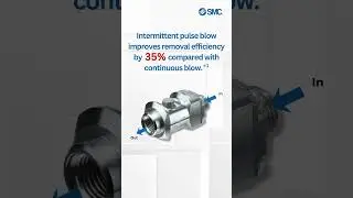 SMC Pulse Blow Unit - PU Series