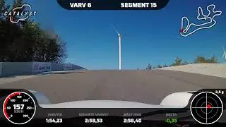 Radical RXC600R Gotlandring  2025-05-17