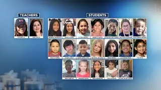 Remembering the victims of the Uvalde school shooting a year later