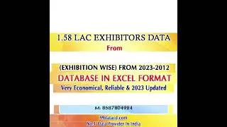 Get the list of 1.58 Lac Exhibitors From 756 Exhibitions (Exhibition Wise) From 2012-2023