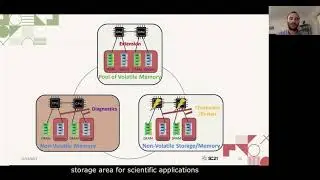 Assessing the Use Cases of Persistent Memory in High-Performance Scientific Computing