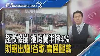 AI疑慮挫費半但...美期走揚!高通盤後挫9%因記憶體短缺衝擊財測遜預期 Alphabet資本支出倍增引疑慮 盤後一度跌6%｜主播鄧凱銘｜【非凡Morning Call】20260205｜非凡財經新聞