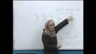 Lecture 19: Natural Response RL circuits-2